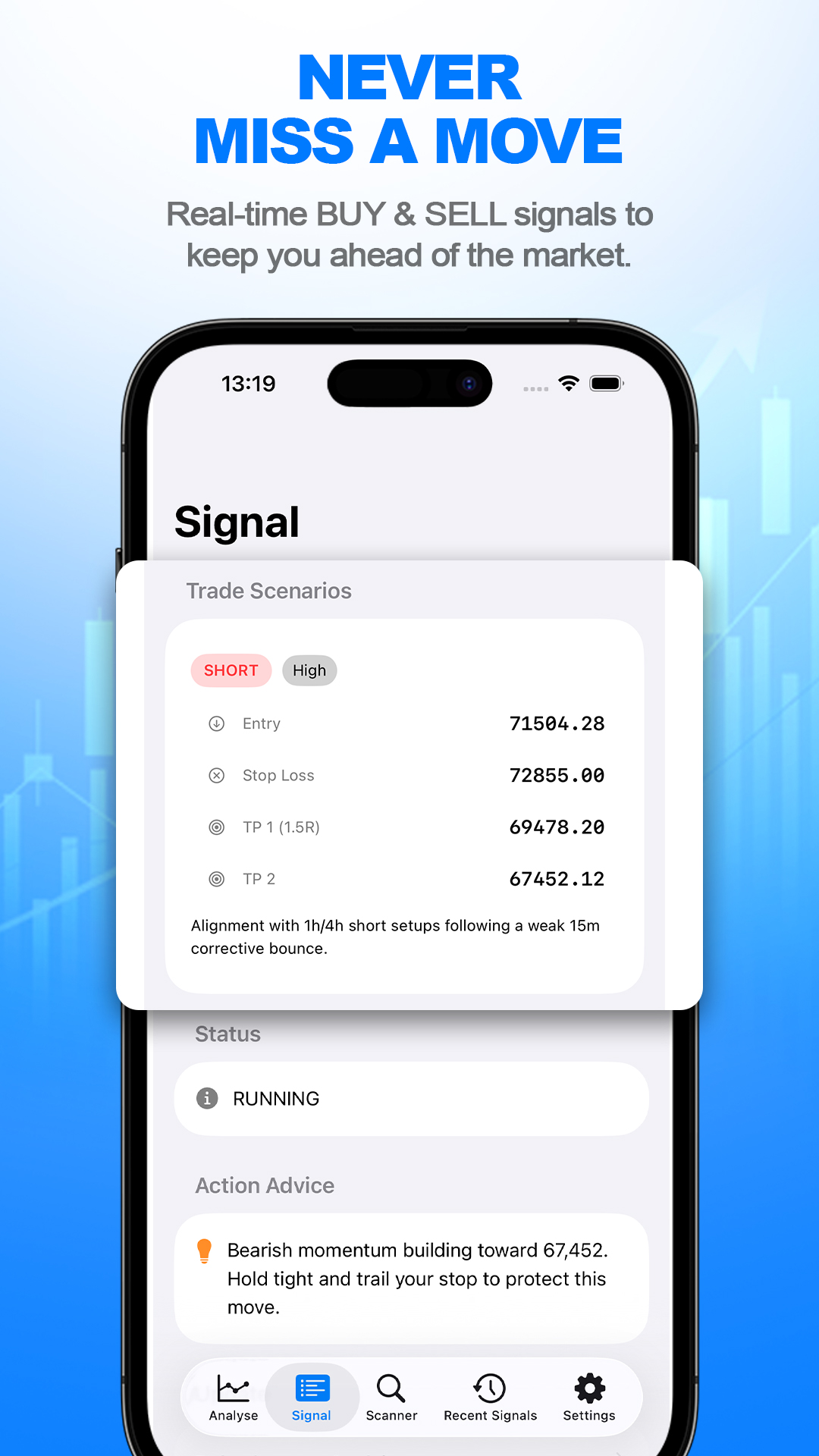 Wicky Elliott — real-time trade signal